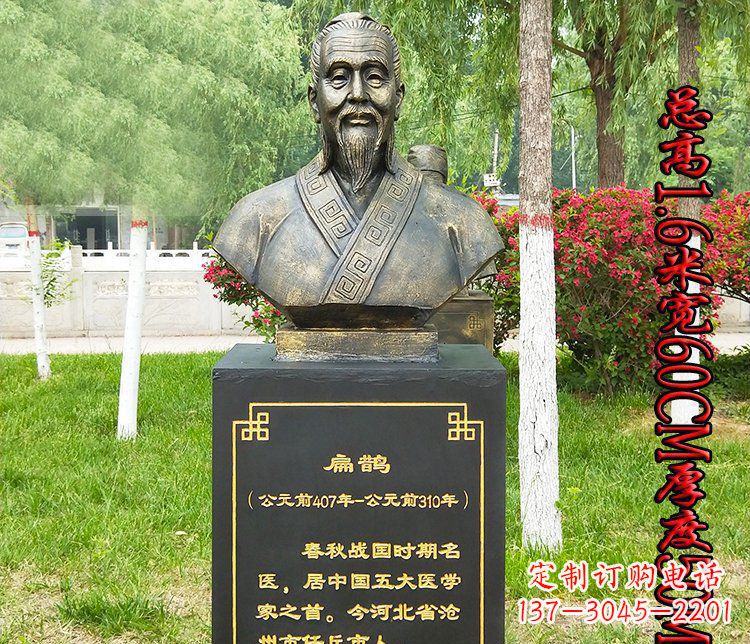 宁波扁鹊胸像古代名医铜雕